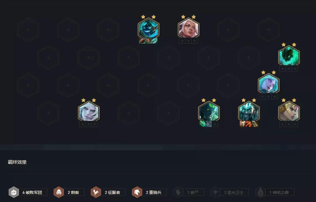 云顶之弈S5定位赛阵容推荐：S5最强阵容搭配攻略[多图]图片6