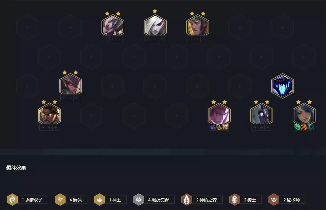 云顶之弈S5定位赛阵容推荐：S5最强阵容搭配攻略[多图]图片3