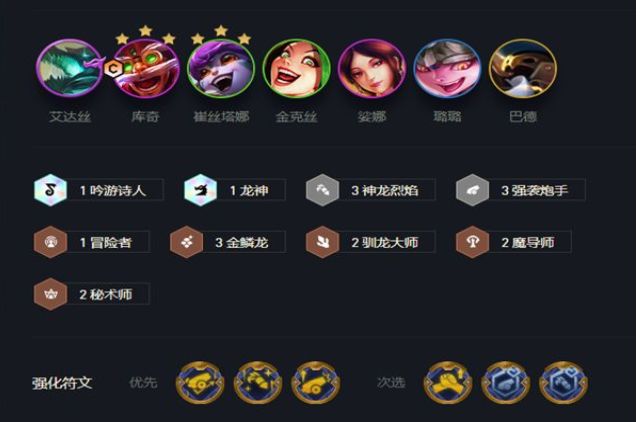金铲铲之战s7金鳞炮手飞机阵容推荐：s7赛季金鳞炮手飞机阵容玩法攻略[多图]图片1